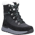 Sheephouse Hiking Boots